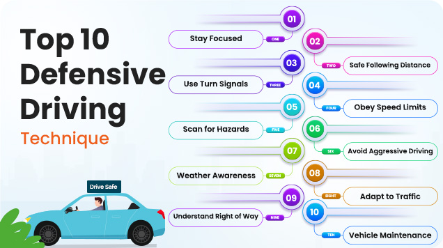 Defensive Driving Tips: How to Become a Safer and More Responsible Driver