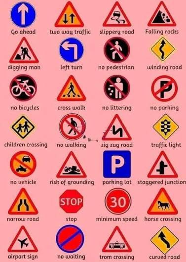 FRSC Road Signs Every Driver Should Know