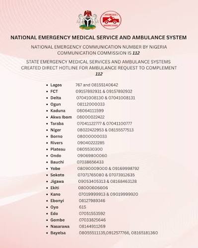 Emergency Numbers for Road Accidents: Who to Call and What to Do After a Crash